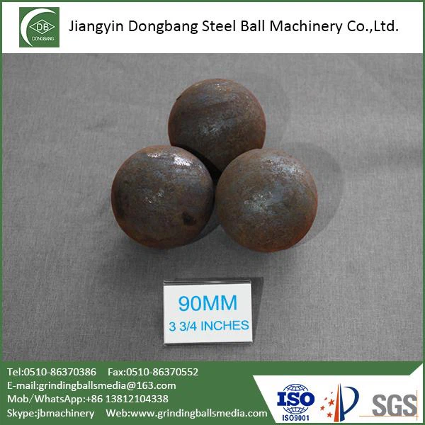 110mm Grinding Ball Production For Iron Ore Mine