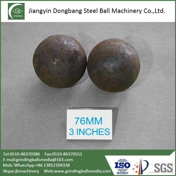 Grinding Balls For Ball Mill